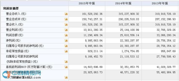 特种纸研发商恒达新材12月31日在新三板挂牌上市